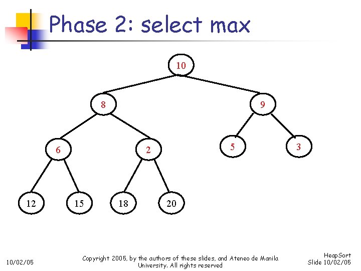 Phase 2: select max 10 8 9 6 12 10/02/05 5 2 15 18