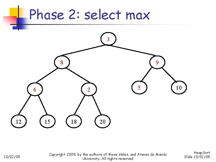 Phase 2: select max 3 8 9 6 12 10/02/05 5 2 15 18