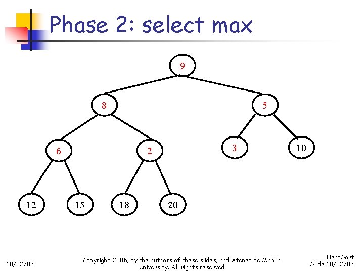 Phase 2: select max 9 8 5 6 12 10/02/05 3 2 15 18