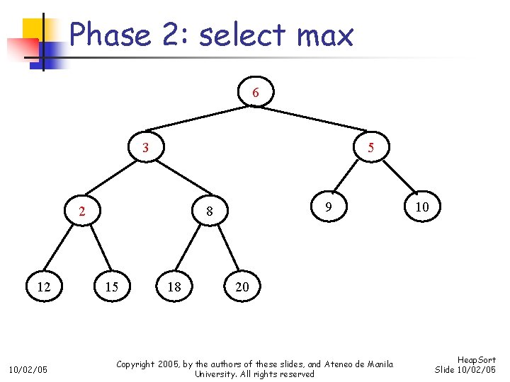 Phase 2: select max 6 3 5 2 12 10/02/05 9 8 15 18