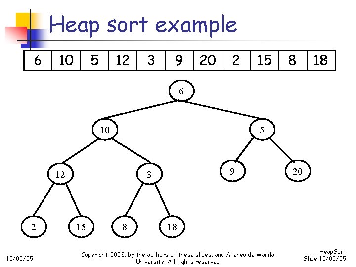 Heap sort example 6 10 5 12 3 9 20 2 15 8 18