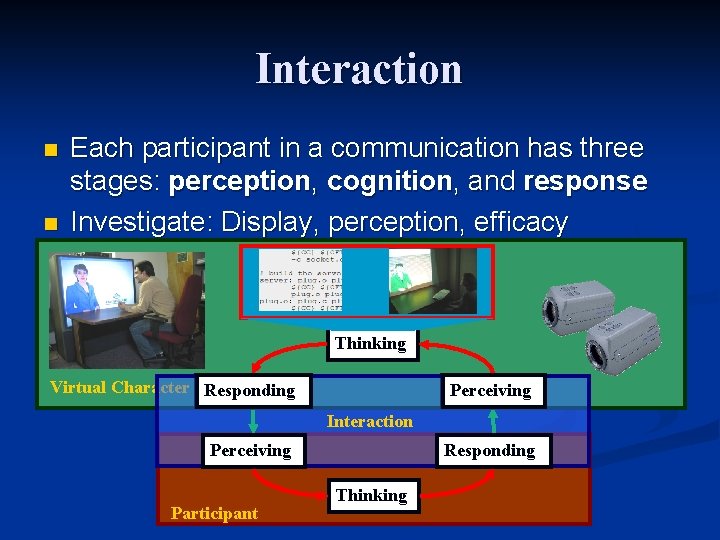 Interaction n n Each participant in a communication has three stages: perception, cognition, and