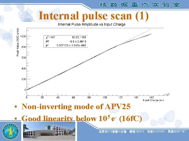 Internal pulse scan (1) • Non-inverting mode of APV 25 • Good linearity below