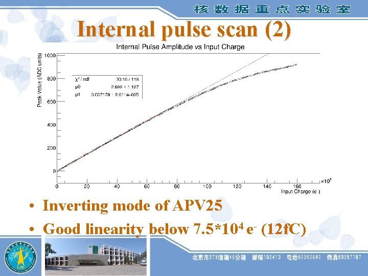 Internal pulse scan (2) • Inverting mode of APV 25 • Good linearity below