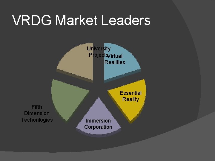 VRDG Market Leaders University Projects. Virtual Realities Essential Reality Fifth Dimension Techonlogies Immersion Corporation