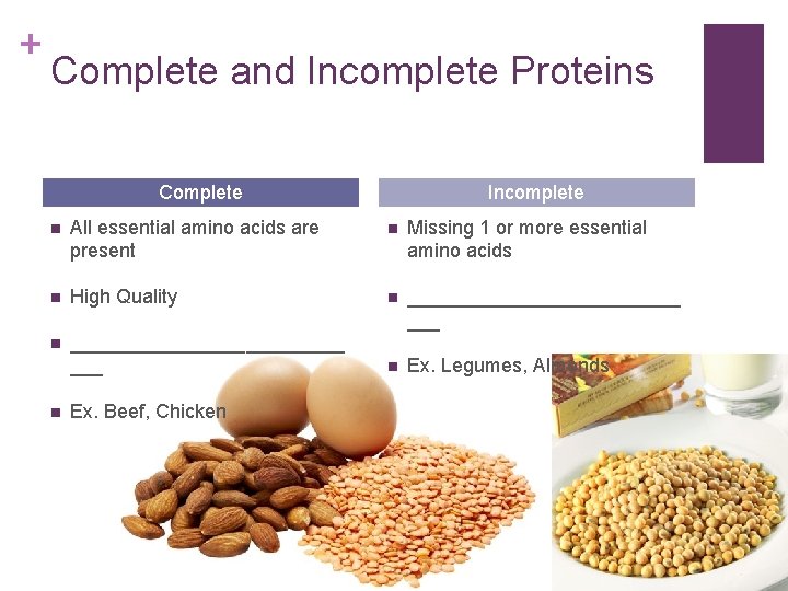 + Complete and Incomplete Proteins Complete Incomplete n All essential amino acids are present