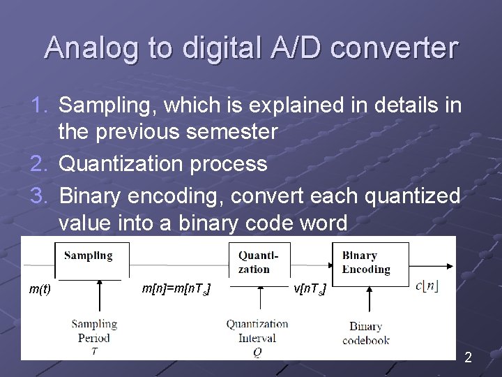Analog to digital A/D converter 1. Sampling, which is explained in details in the