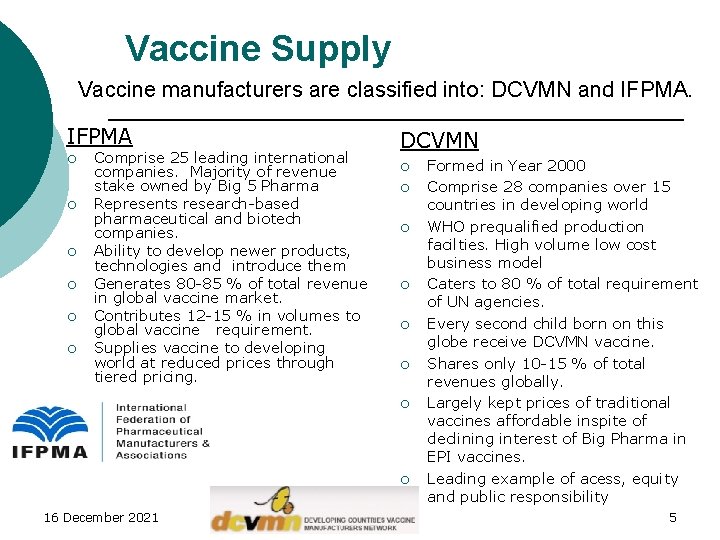 Industry to 202 X Profit Priorities Public Responsibilty