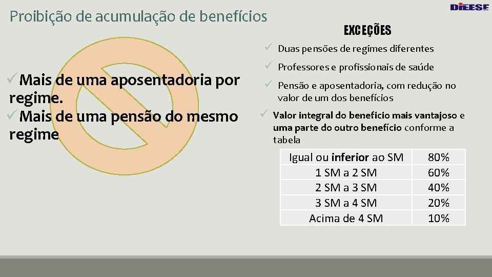 Proibição de acumulação de benefícios EXCEÇÕES ü Duas pensões de regimes diferentes üMais de