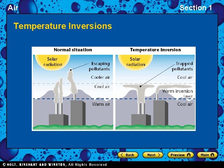Air Temperature Inversions Section 1 