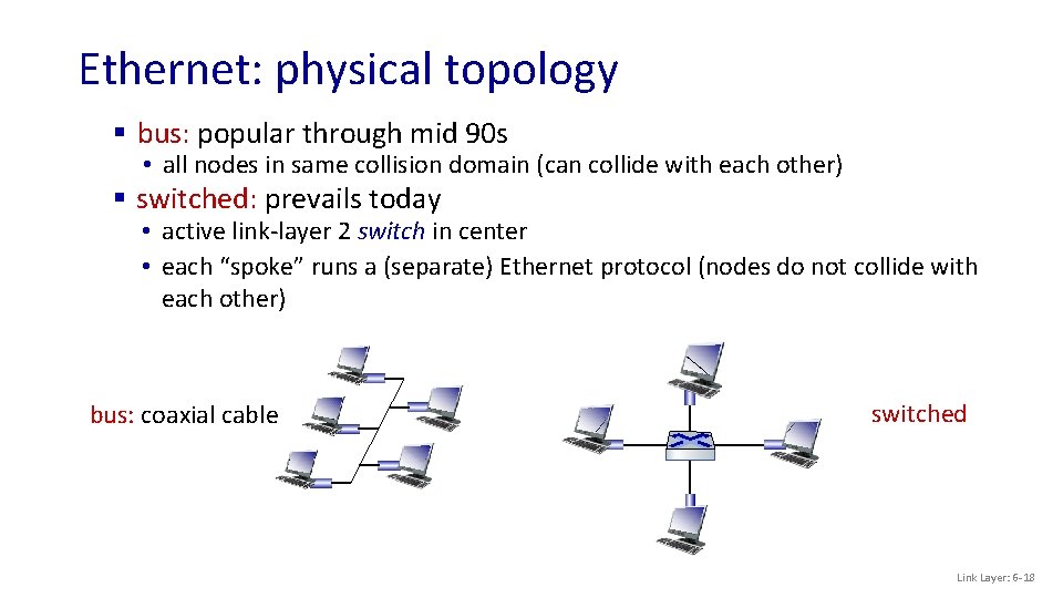 Ethernet: physical topology § bus: popular through mid 90 s • all nodes in