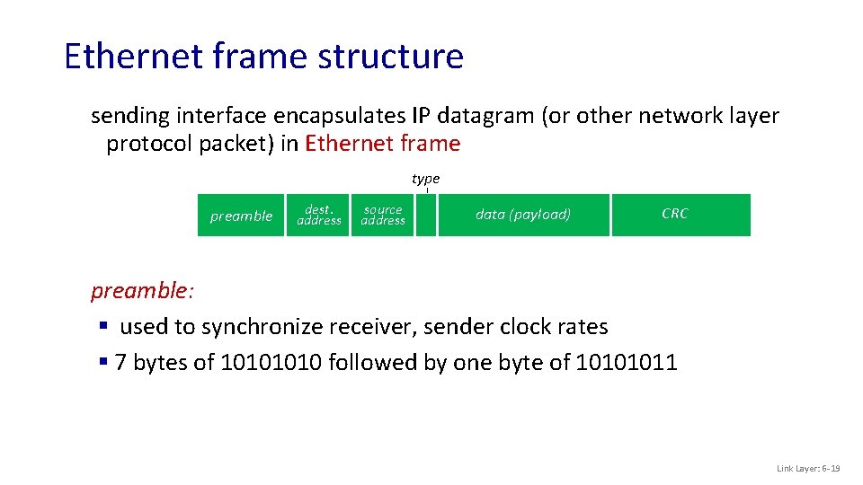 Ethernet frame structure sending interface encapsulates IP datagram (or other network layer protocol packet)