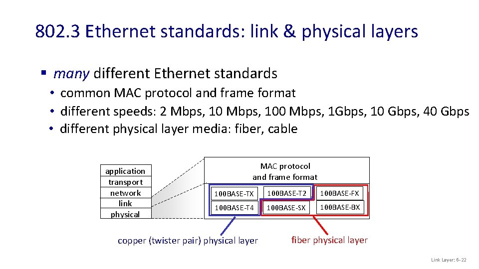 802. 3 Ethernet standards: link & physical layers § many different Ethernet standards •