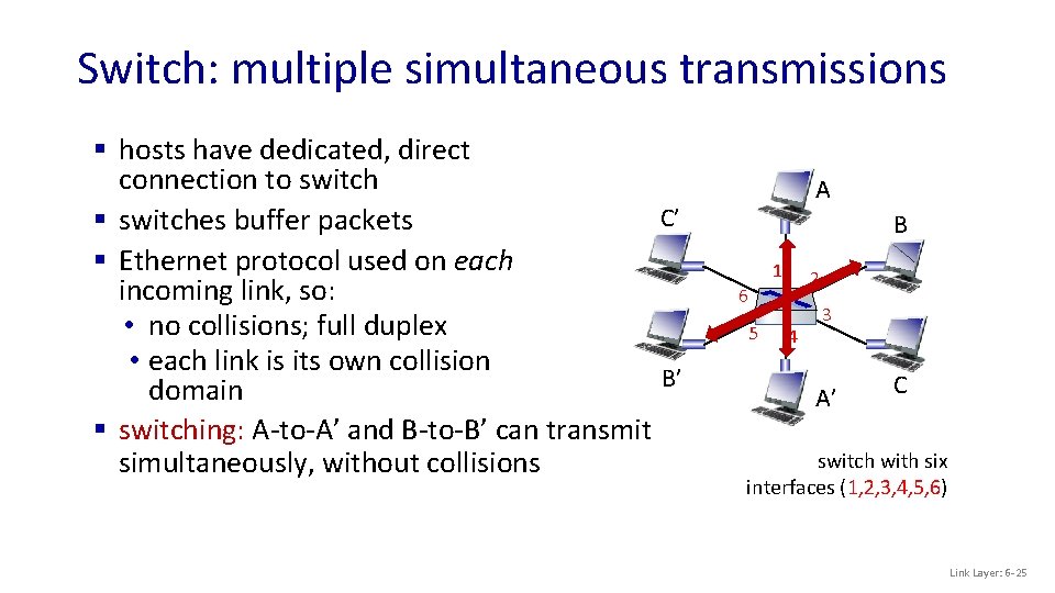 Switch: multiple simultaneous transmissions § hosts have dedicated, direct connection to switch C’ §
