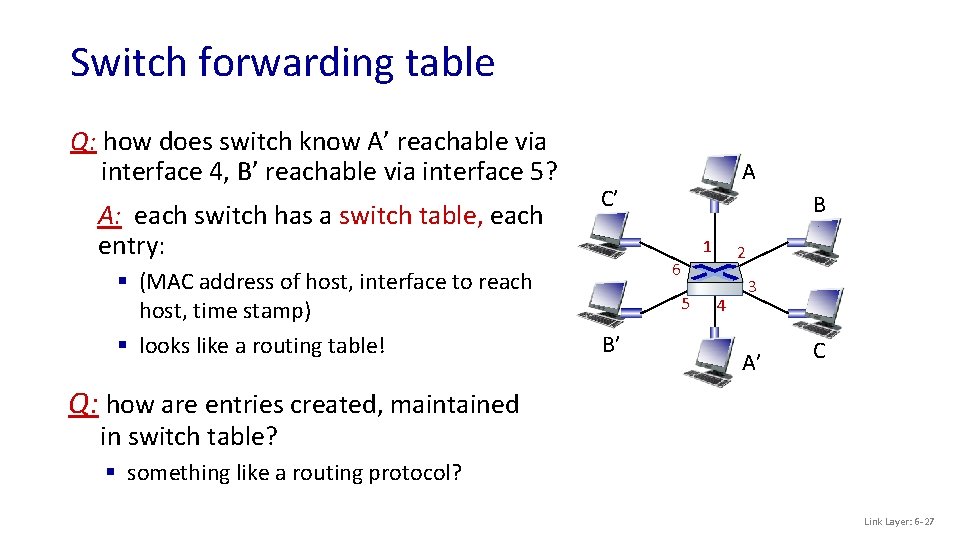 Switch forwarding table Q: how does switch know A’ reachable via interface 4, B’