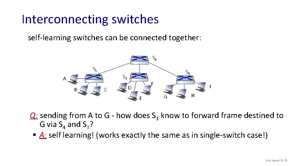 Interconnecting switches self-learning switches can be connected together: S 4 S 1 S 3