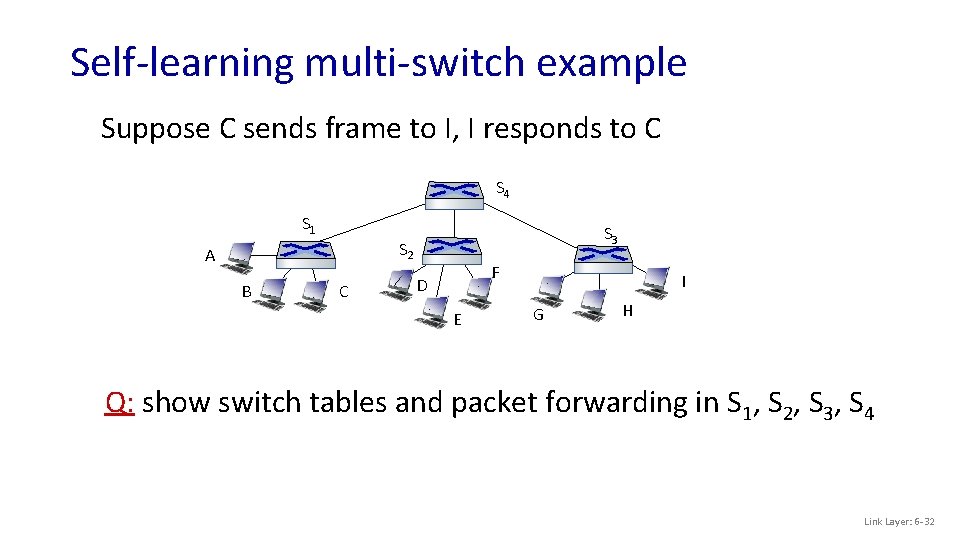 Self-learning multi-switch example Suppose C sends frame to I, I responds to C S