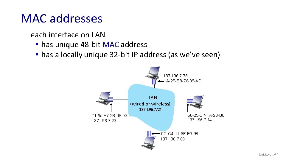 MAC addresses each interface on LAN § has unique 48 -bit MAC address §