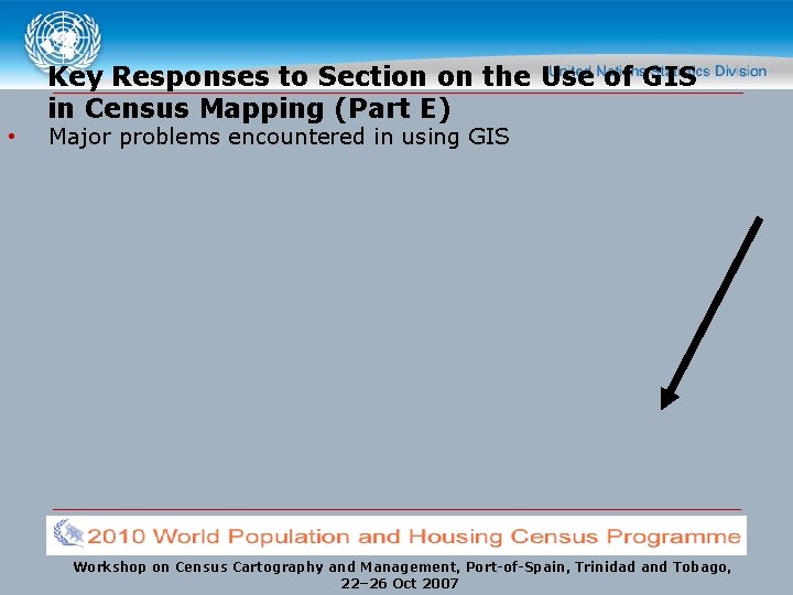 Key Responses to Section on the Use of GIS in Census Mapping (Part E)