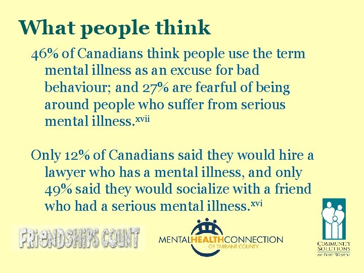 What people think 46% of Canadians think people use the term mental illness as