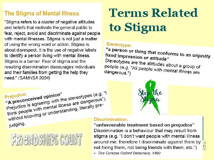 Terms Related to Stigma 