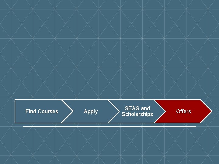 Find Courses Apply SEAS and Scholarships Offers 