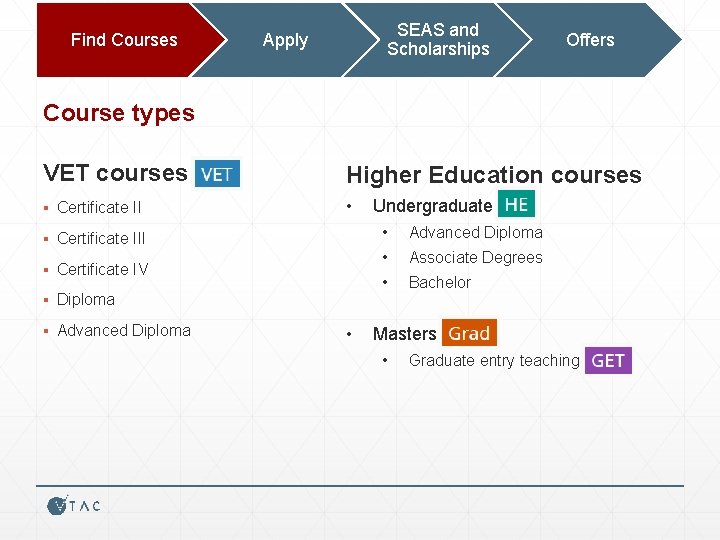 Find Courses SEAS and Scholarships Apply Offers Course types VET courses Higher Education courses