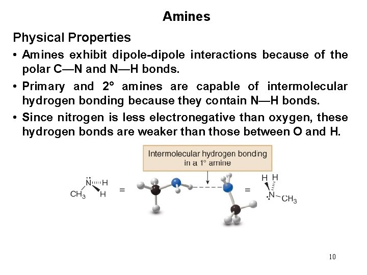 Amines Physical Properties • Amines exhibit dipole-dipole interactions because of the polar C—N and