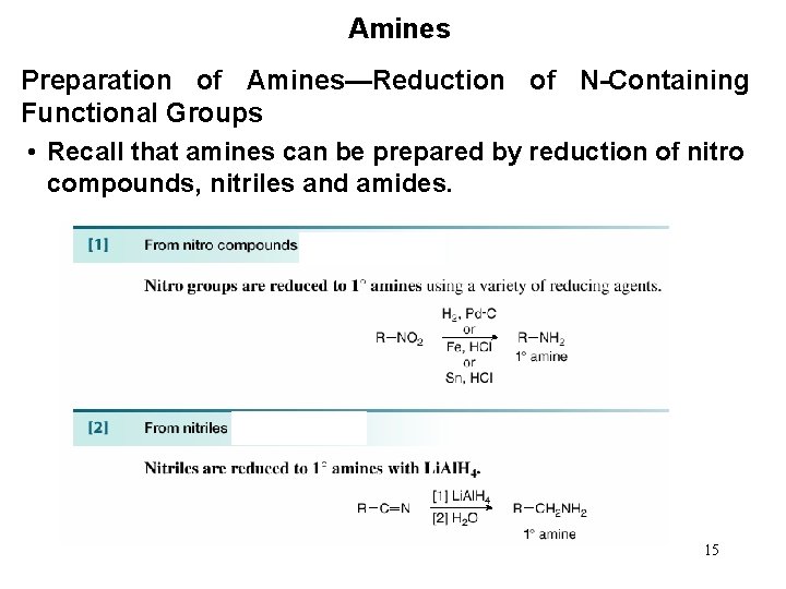 Amines Preparation of Amines—Reduction of N-Containing Functional Groups • Recall that amines can be