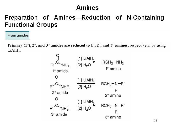 Amines Preparation of Amines—Reduction of N-Containing Functional Groups 17 