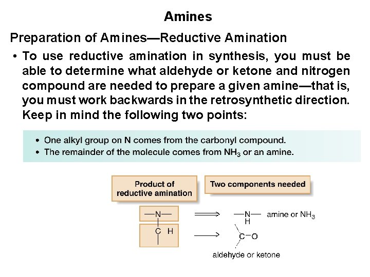 Amines Preparation of Amines—Reductive Amination • To use reductive amination in synthesis, you must