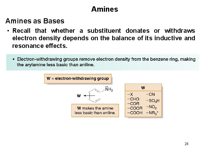 Amines as Bases • Recall that whether a substituent donates or withdraws electron density