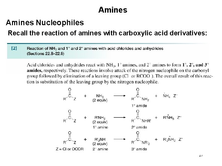 Amines Nucleophiles Recall the reaction of amines with carboxylic acid derivatives: 27 