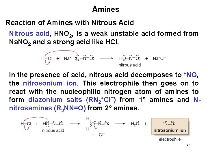 Amines Reaction of Amines with Nitrous Acid Nitrous acid, HNO 2, is a weak