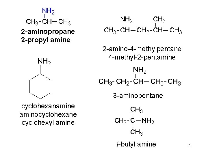 2 -aminopropane 2 -propyl amine 2 -amino-4 -methylpentane 4 -methyl-2 -pentamine 3 -aminopentane cyclohexanamine