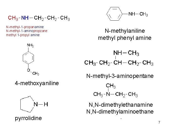 N-methyl-1 -propanamine N-methyl-1 -aminopropzane methyl 1 -propyl amine N-methylaniline methyl phenyl amine N-methyl-3 -aminopentane