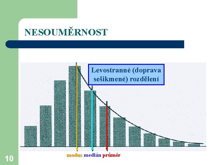 NESOUMĚRNOST Levostranné (doprava sešikmené) rozdělení 10 modus medián průměr 