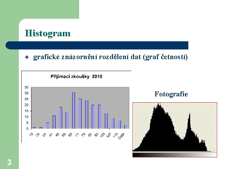 Histogram grafické znázornění rozdělení dat (graf četností) Fotografie 3 