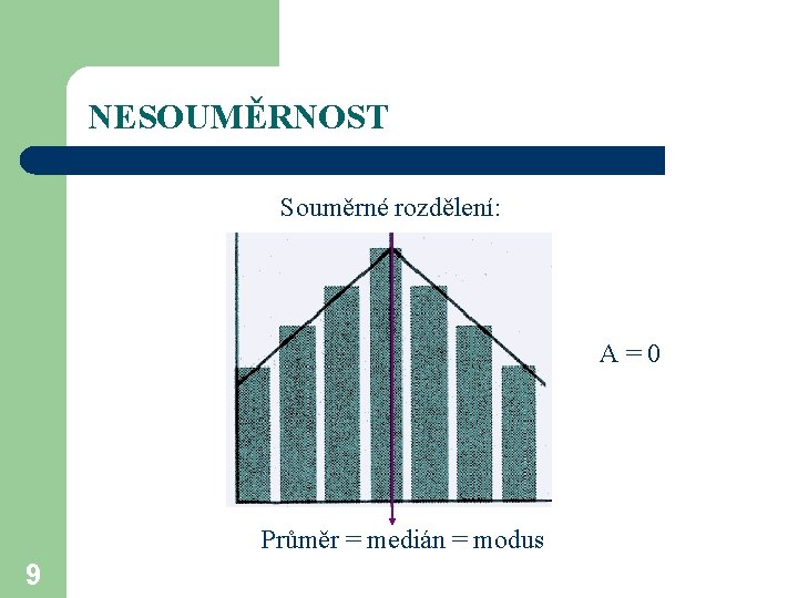 NESOUMĚRNOST Souměrné rozdělení: A=0 Průměr = medián = modus 9 