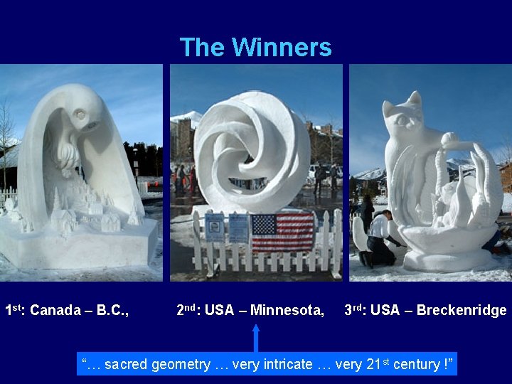 The Winners 1 st: Canada – B. C. , 2 nd: USA – Minnesota,