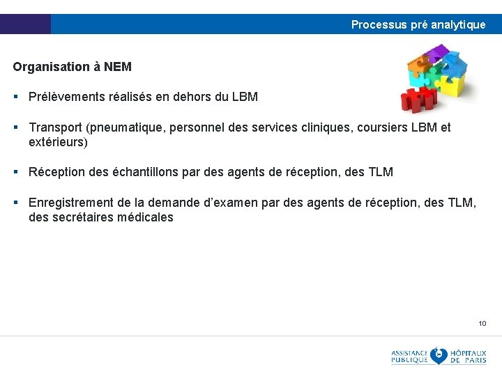 Processus pré analytique Organisation à NEM § Prélèvements réalisés en dehors du LBM §