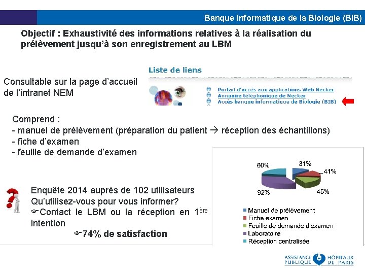 Banque Informatique de la Biologie (BIB) Objectif : Exhaustivité des informations relatives à la