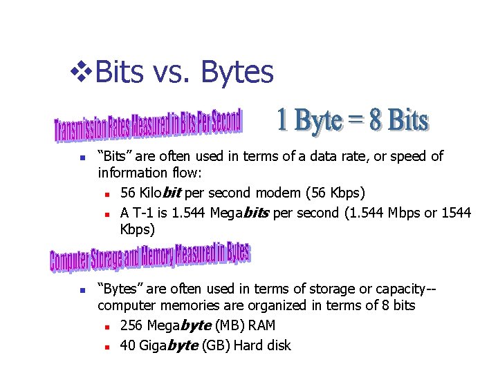 Computer Architecture Section 001 Information Representation Slides from