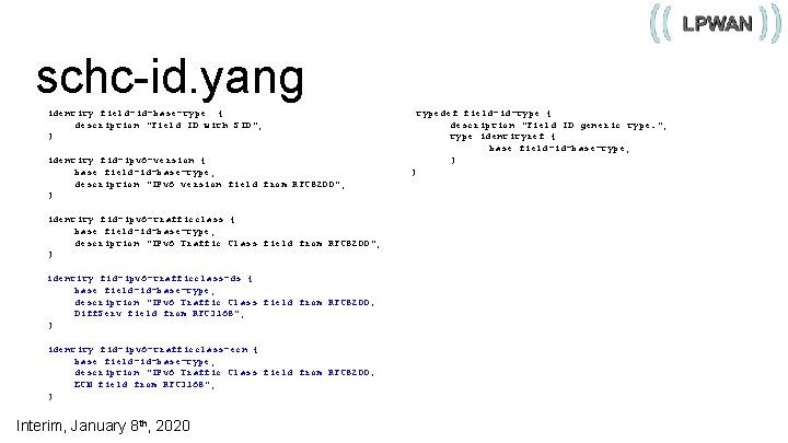 schc-id. yang identity field-id-base-type { description "Field ID with SID"; } identity fid-ipv 6