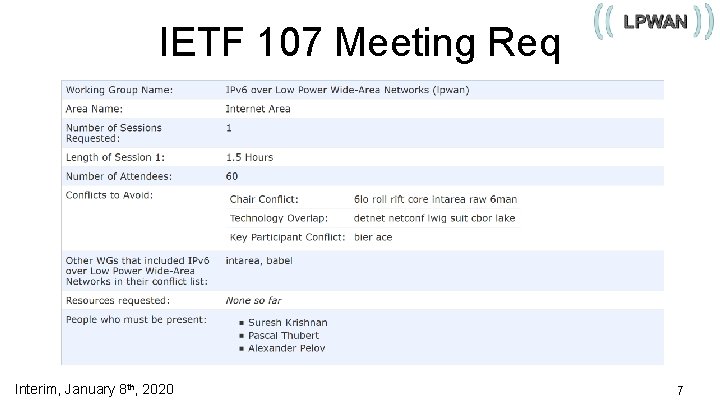 IETF 107 Meeting Req Interim, January 8 th, 2020 7 