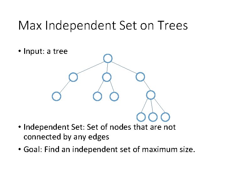 Max Independent Set on Trees • Input: a tree • Independent Set: Set of