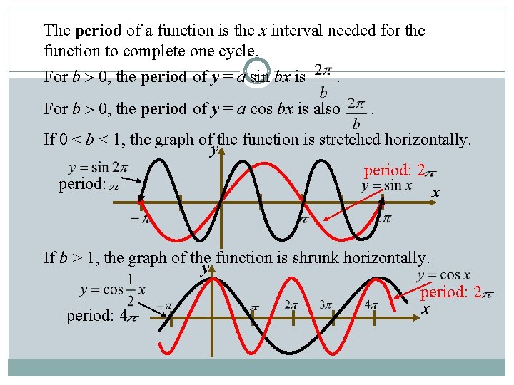 The period of a function is the x interval needed for the function to