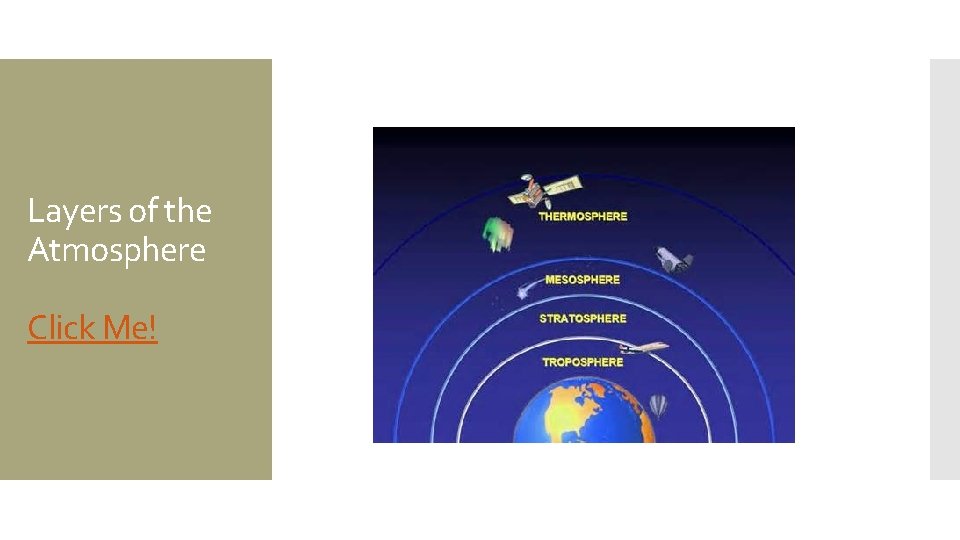 Layers of the Atmosphere Click Me! 