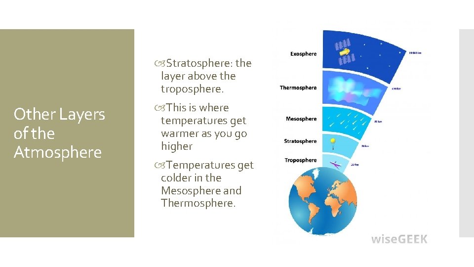  Stratosphere: the layer above the troposphere. Other Layers of the Atmosphere This is
