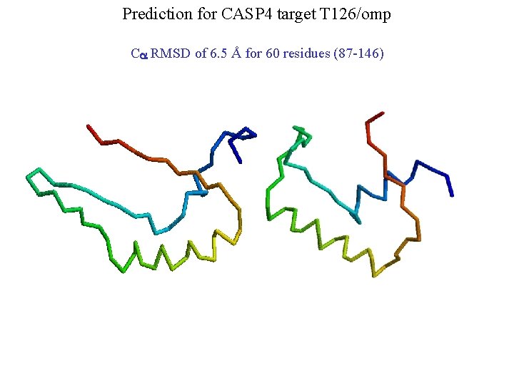 Prediction for CASP 4 target T 126/omp Ca RMSD of 6. 5 Å for
